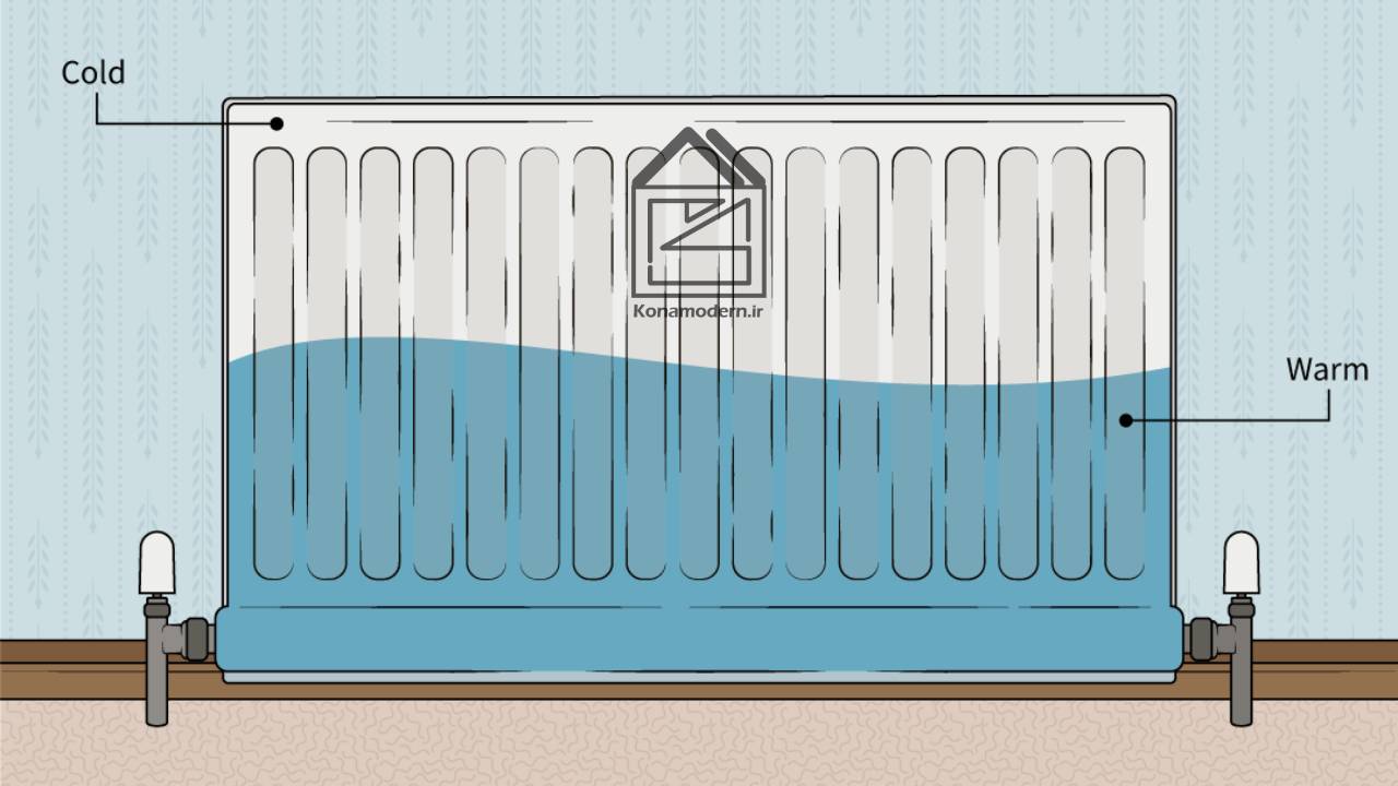 هواگیری شوفاژ رادیاتور رسوب گیری گرفتی تعمیر پکیج اب گرمکن موتور خانه